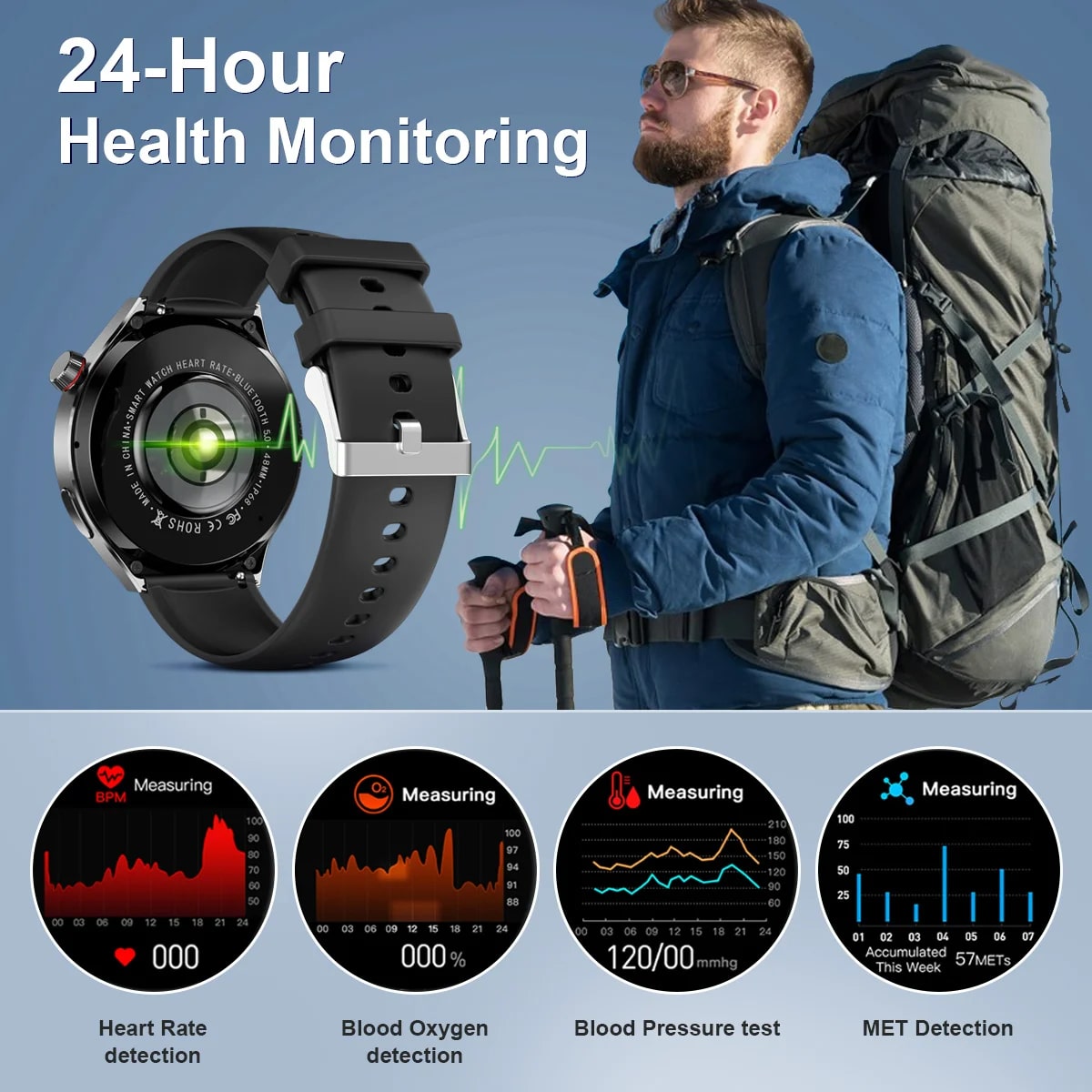 Buy New GPS Smart Watch Men For Huawei GT4 Pro 360*360 HD Screen Heart rate Bluetooth Call NFC IP68Waterproof Blood Sugar Smartwatch at Best Price In Pakistan And all Countries